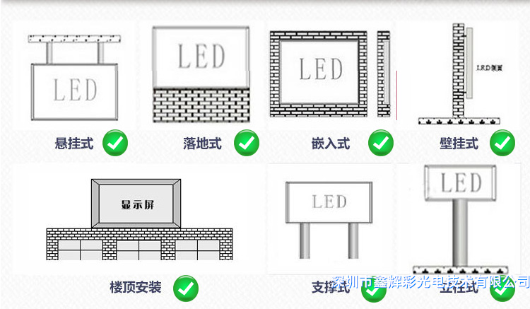 鑫輝彩戶外<a href=https://www.m.mfpe.com.cn target='_blank'>LED</a><a href=https://www.m.mfpe.com.cn target='_blank'>顯示屏</a>安裝方式.png 鑫輝彩戶外<a href=https://www.m.mfpe.com.cn target='_blank'>LED</a><a href=https://www.m.mfpe.com.cn target='_blank'>顯示屏</a>安裝方式.png