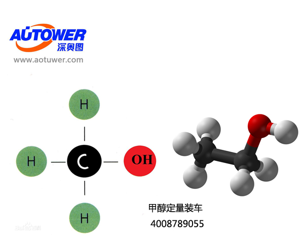 怎樣區分甲醇和乙醇 怎樣區分甲醇和乙醇