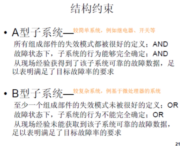 sis安全儀表系統(tǒng)