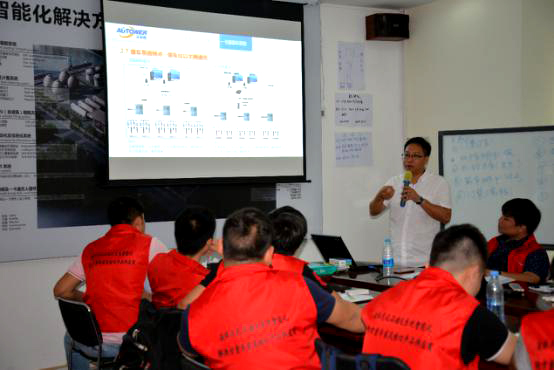 深奧圖儀控學院危化品行業大講堂 深奧圖儀控學院危化品行業大講堂